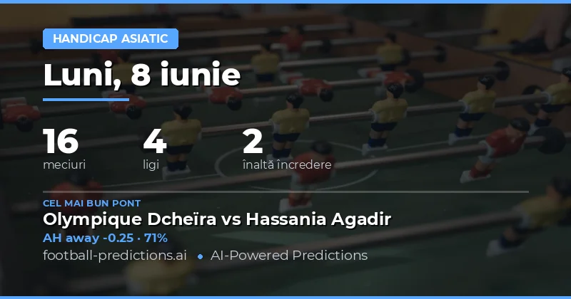 Analiză Asian Handicap: Ce trebuie să știi despre meciurile zilei