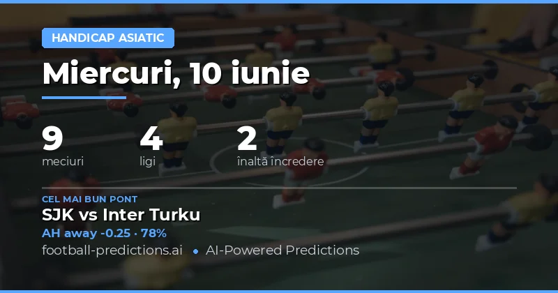 Handicap asiatic — Pronosticuri și Ponturi Fotbal — Miercuri, 10 iunie, 2026