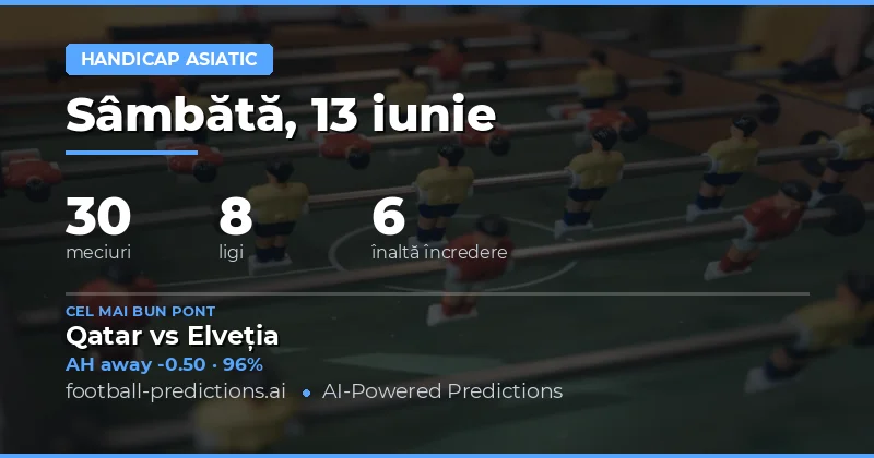 panorama pieței handicap asiatic pentru 13 iunie 2026