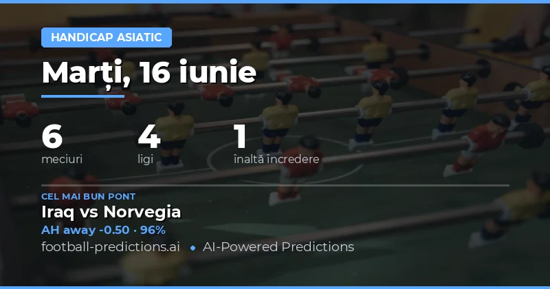 Privire de Ansamblu asupra Pieței Handicap Asian pentru 16 Iunie 2026