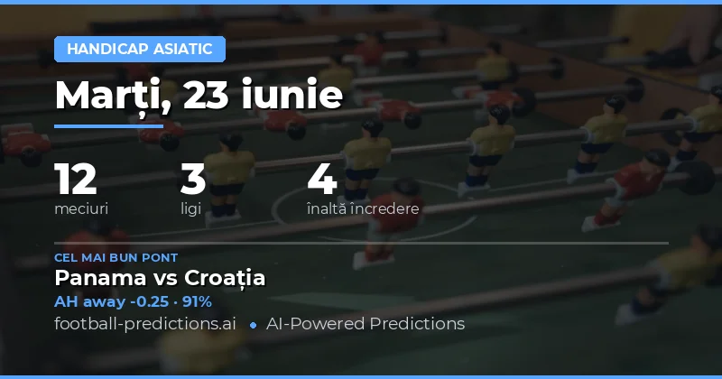 Top AH Picks (23 Jun 2026)