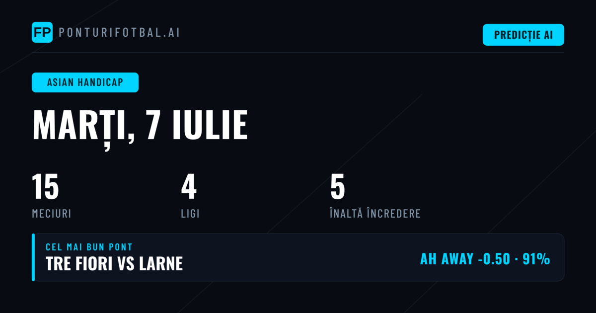 Top Ponturi AH pentru 7 Iulie 2026
