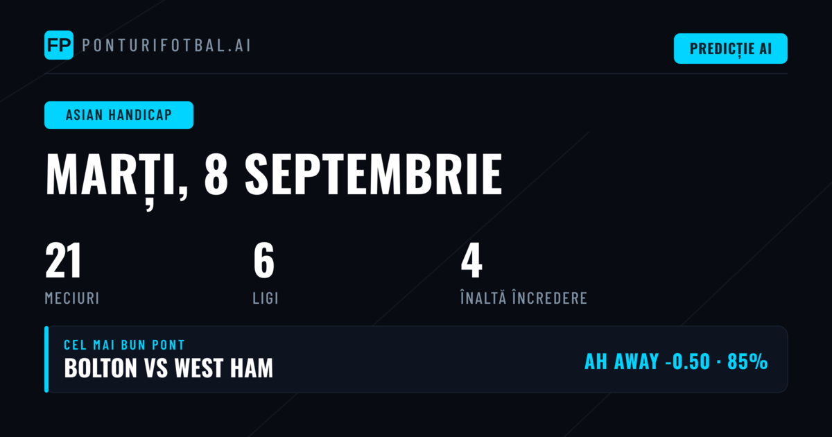 Top AH Picks pentru 8 Sep 2026