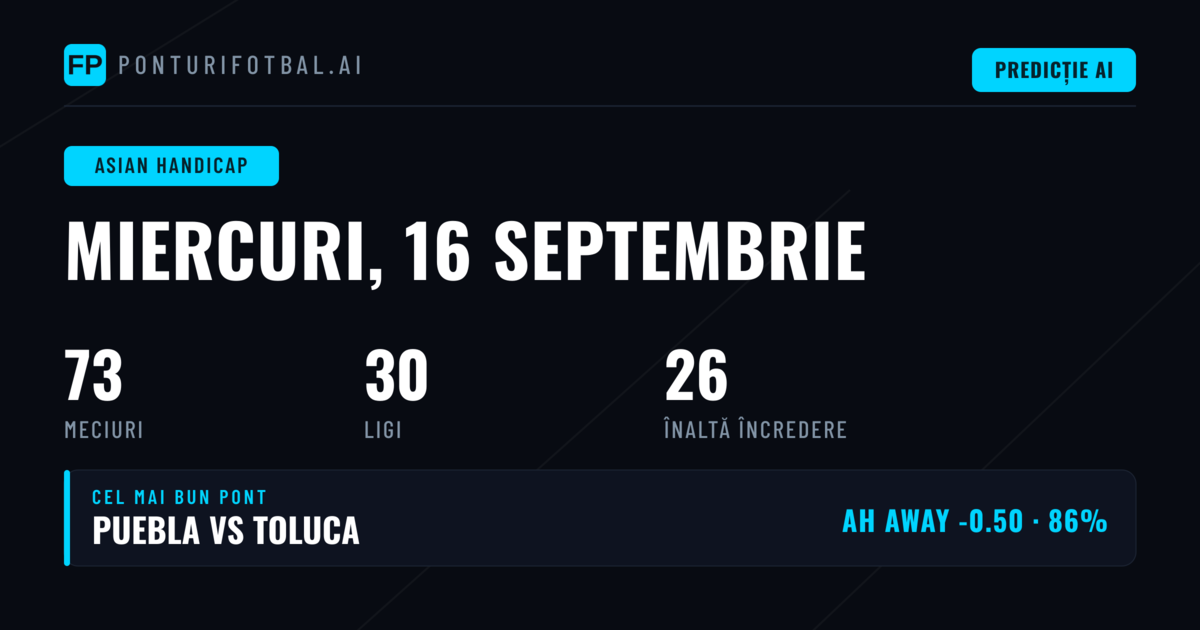 Top Ponturi AH pentru 16 Sep 2026