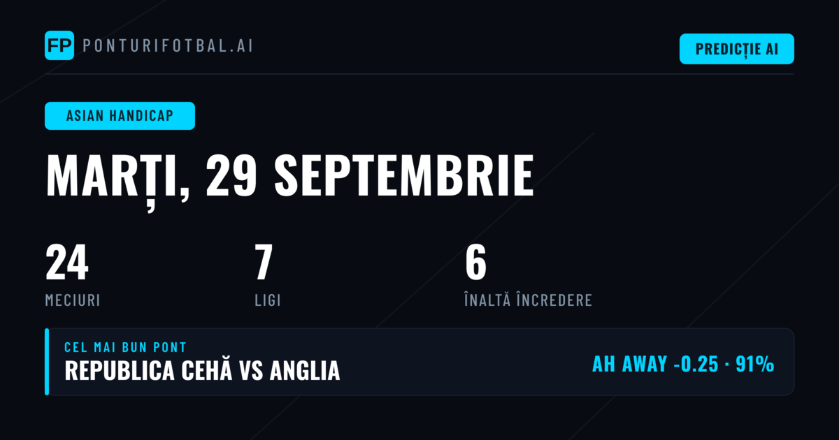 Top Ponturi AH pentru 29 Sep 2026