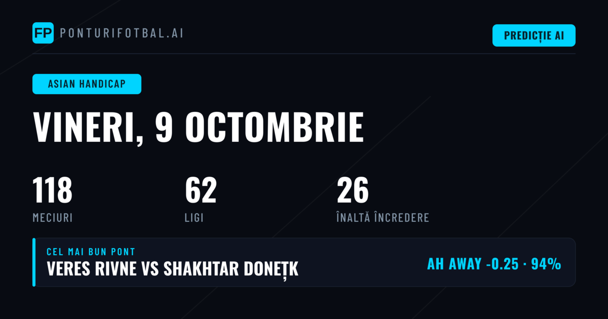 Top AH Picks pentru 9 Oct 2026
