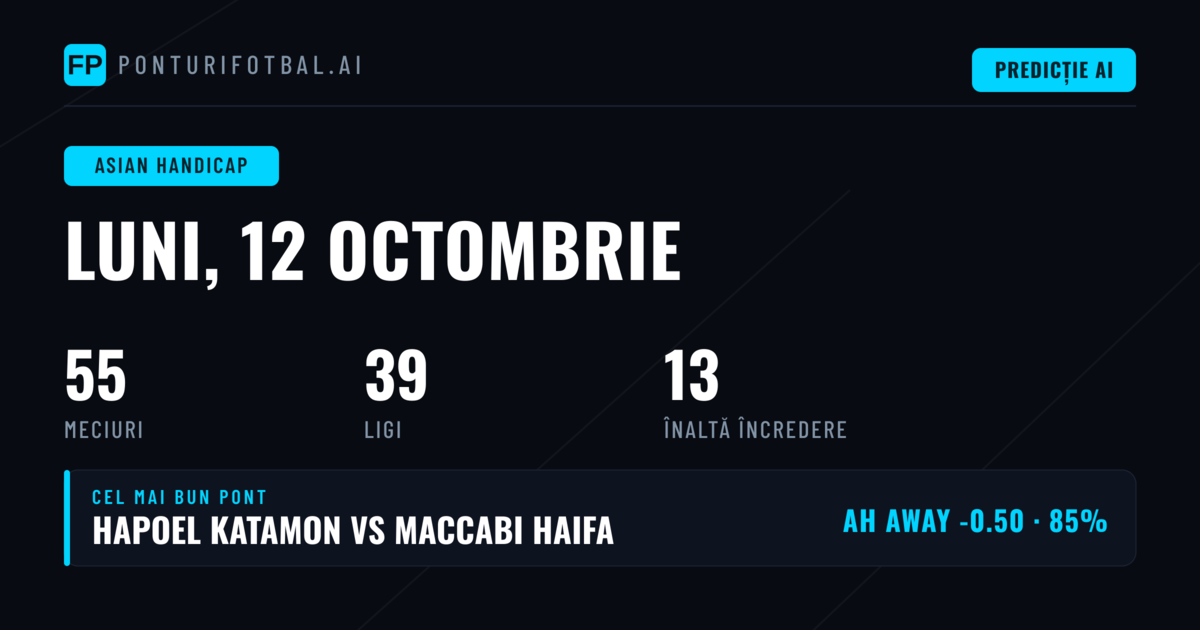 Top Selecții AH pentru 12 Oct 2026