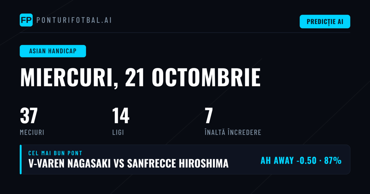 Top ponturi AH pentru 21 Oct 2026