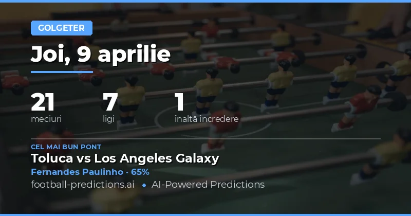 Predictii Goluri Orice Moment – 9 Aprilie 2026