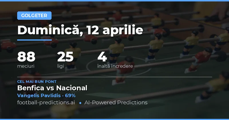 Predictii scoruri oricând – 12 Aprilie 2026