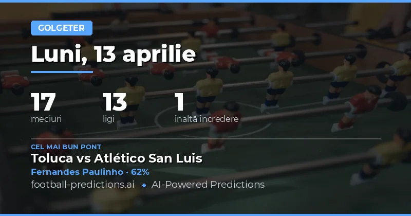 Predictii scoruri oricare: analiză generală