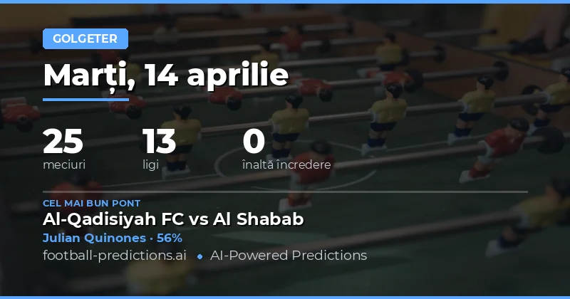 Predictii scoruri oricare – 14 aprilie 2026