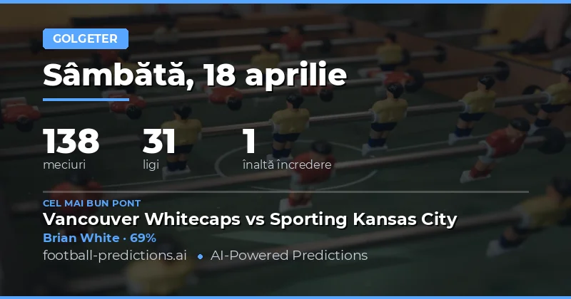 Predictii scoruri oricând – 18 Aprilie 2026