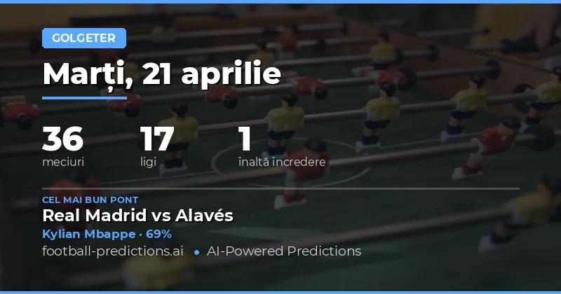 Predictii scoruri oricare pentru 21 aprilie 2026