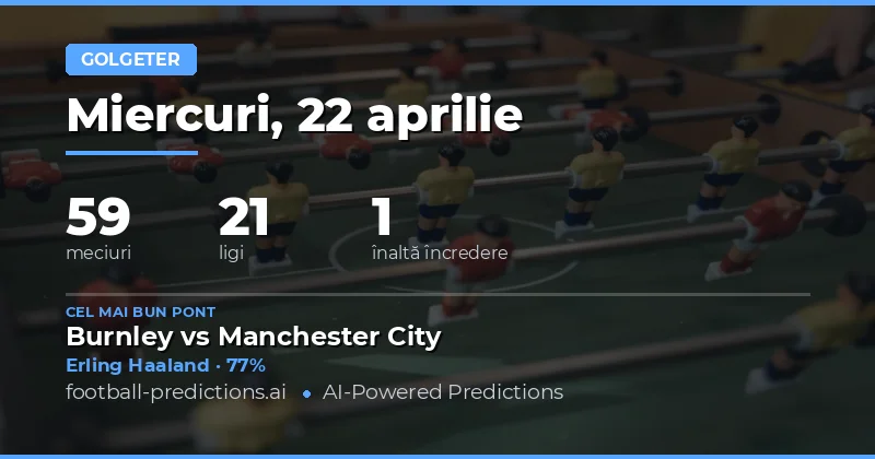 Predictii Goluri Orice Moment – 22 Aprilie 2026