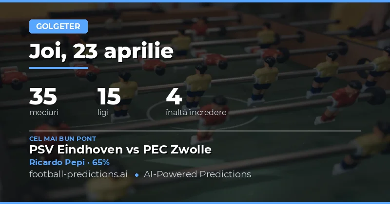 Predictii scoruri oricare – 23 Aprilie 2026