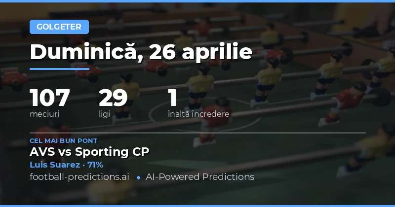 Analiză Detaliată pentru Golgheteri în Meciurile din 26 Apr 2026