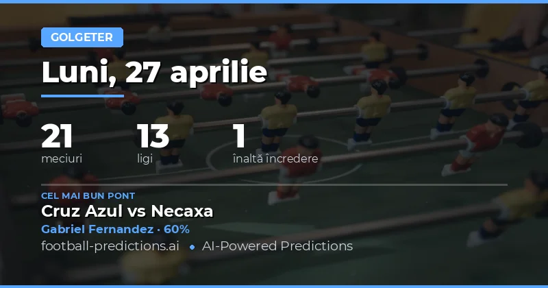 Predictii Detaliate pentru Golgheteri Orice Moment – 27 Aprilie 2026