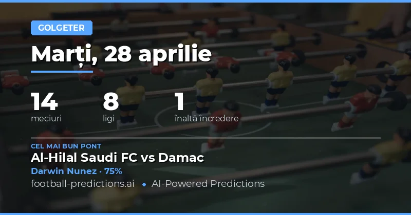 Strategii Avansate pentru Meciurile din 28 Aprilie 2026