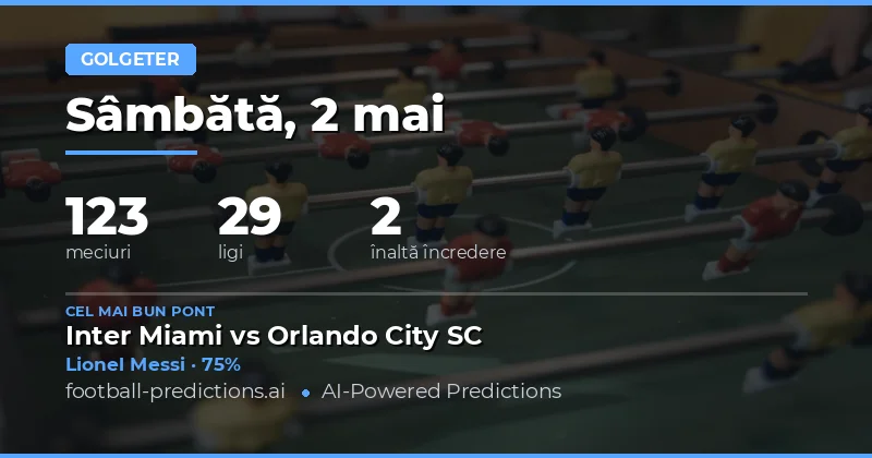 Ghid Complet pentru Previziunile Anytime Goalscorer - 2 Mai 2026