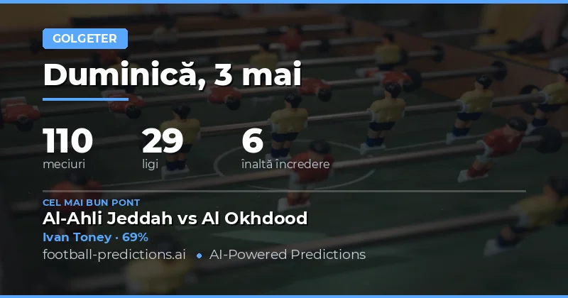 Pregătire pentru weekendul de fotbal cu analize detaliate