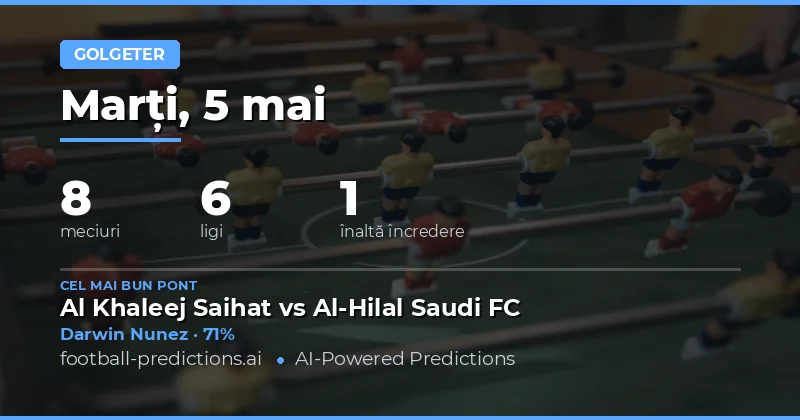 Predictii Anytime Goalscorer pentru 5 Mai 2026