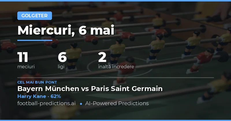 Ghid complet pentru pariurile pe scoreri la 6 Mai 2026