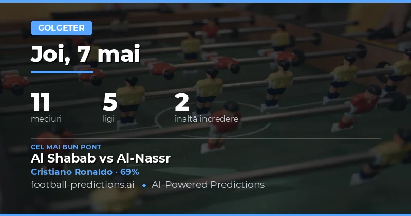 Predicții de golgheteri pentru 7 Mai 2026