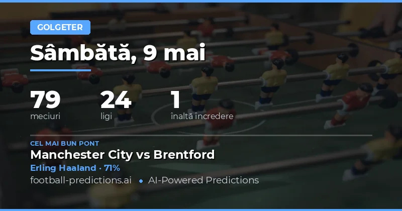 Predicții Anytime Goalscorer pentru 9 Mai 2026