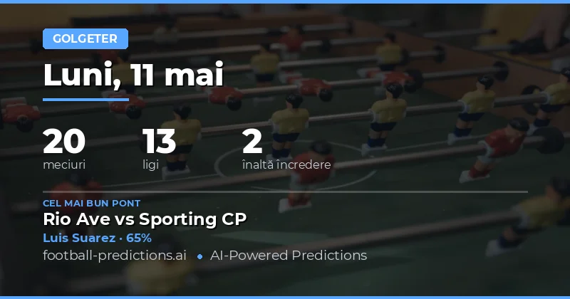 Pregătire pentru weekendul fotbalistic din 11 Mai 2026