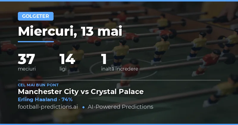 Ghid Complet pentru Pariurile Anytime Goalscorer – 13 Mai 2026