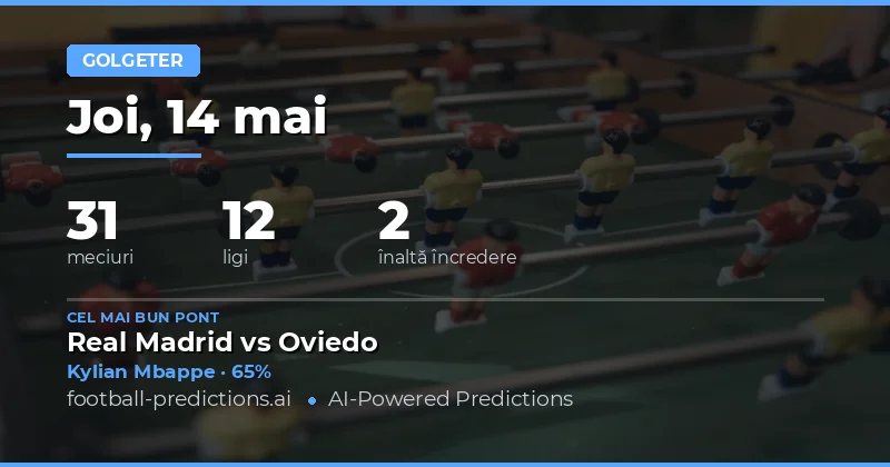 Predicții Anytime Goalscorer pentru 14 Mai 2026