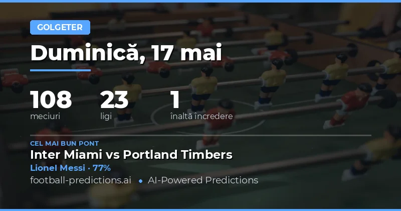 Predicții Anytime Goalscorer pentru 17 Mai 2026