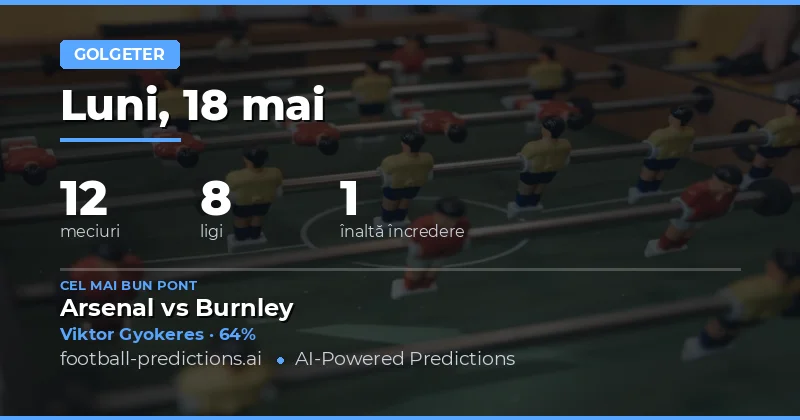 Cum să alegem cel mai bun Anytime Goalscorer pentru 18 mai 2026