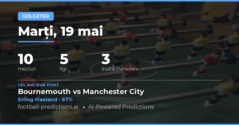 Pregătire pentru pariurile pe Anytime Goalscorer – 19 Mai 2026