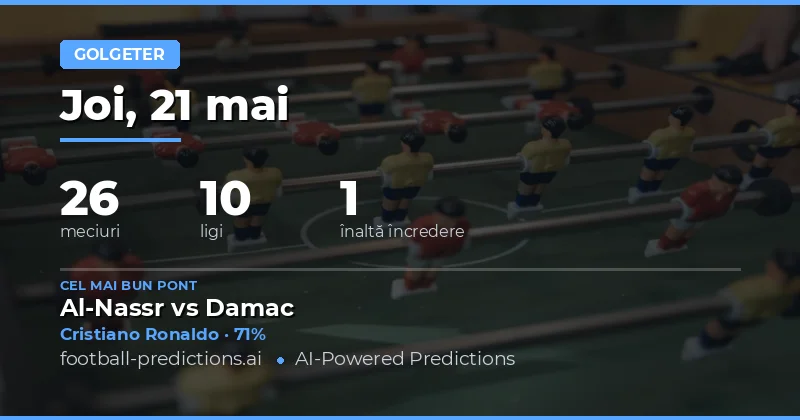 Ghid Complet pentru Pariurile pe Anytime Goalscorer la Data de 21 Mai 2026