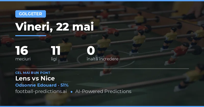 Pregătește-te pentru Acțiune: Previziuni pentru 22 Mai 2026