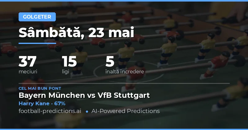 Analiză detaliată a pieței Anytime Goalscorer pentru 23 Mai 2026