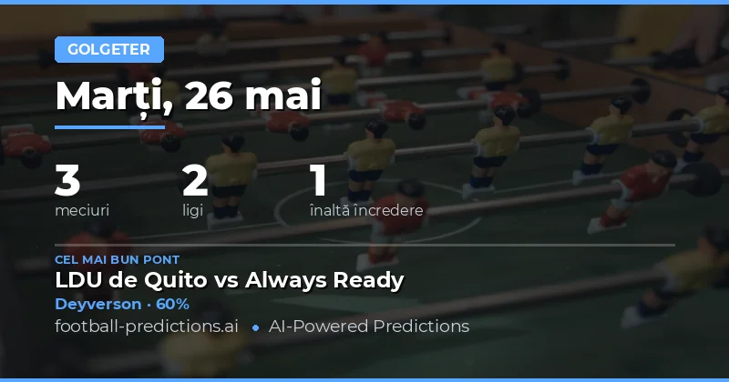 Pregătire pentru marcatul golurilor în weekendul din 26 Mai 2026