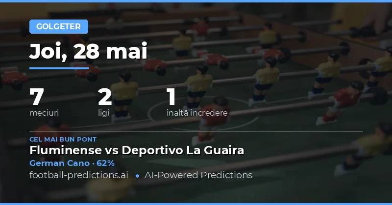 Pregătire pentru Meciurile Din 28 Mai 2026