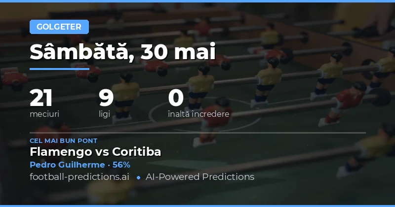 Ghid Complet pentru Pariurile pe Anytime Goalscorer – 30 Mai 2026