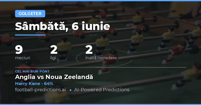 Cele Mai Bune Oportunități de Pariere pe Marcatori în Etapa Zilei