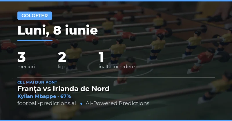 Introducere în ponturile pe marcatori oricând