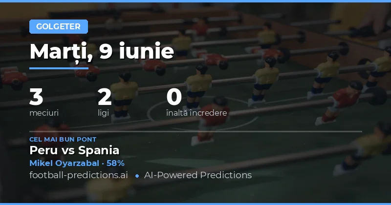 Cine Marchează Astăzi?