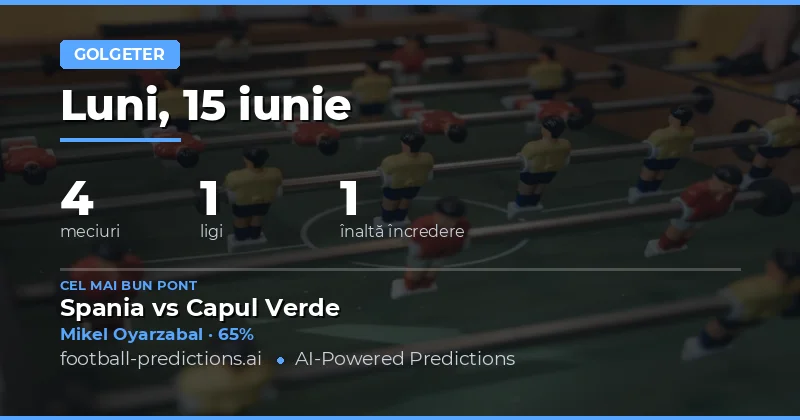 Top Selecții Marcatori Oricând pentru 15 Iun 2026