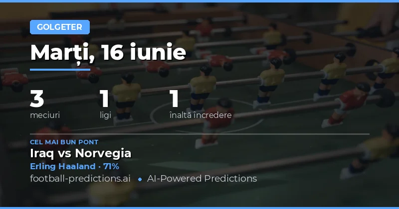 Top Marcatori în Orice Moment pentru 16 Iun 2026