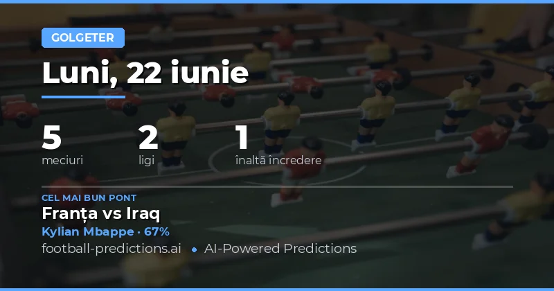 Top Selecții Goalscorer pentru 22 Iun 2026