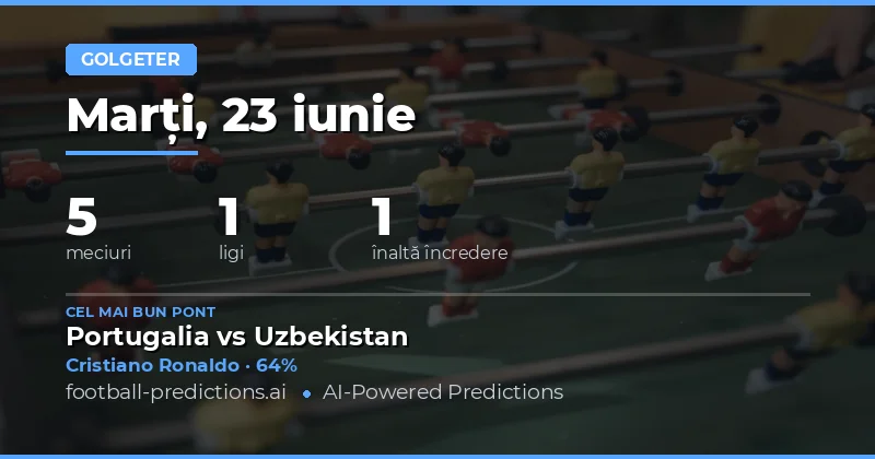 Top Anytime Goalscorer Picks pentru 23 Iun 2026