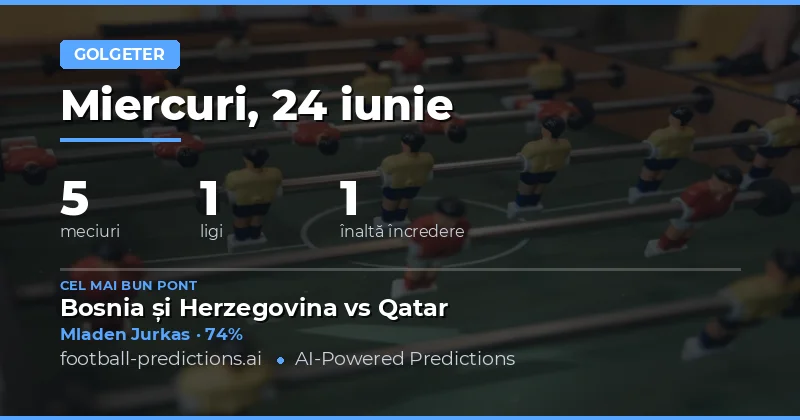 Top Selecții Scorer pentru 24 Iun 2026