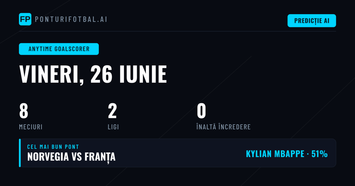 Previziuni pentru Golgheteri Orice Moment: 26 Iunie 2026